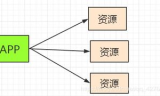 手游传奇攻击加速挂：现象、风险与应对策略