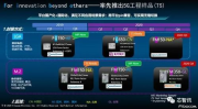 三端sf999传奇新服网：跨平台畅玩，热血传奇再续