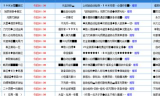 传奇私服单职业-魅力与玩法深度解析