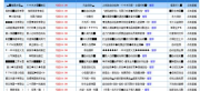 传奇私服单职业-魅力与玩法深度解析