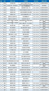 传奇手游私服发布平台-热门推荐与安全解析