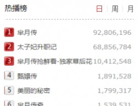 传奇手游盒子：游戏爱好者的优选平台