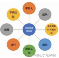 传奇手游发布网新开服三端互通-畅享无缝游戏世界
