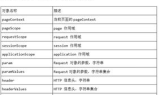 传奇手游私服网站详解