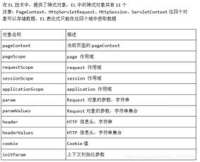 传奇手游私服网站详解