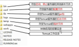 传奇手游私服下载指南与安全建议