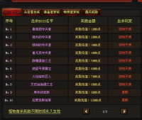 新开超变传奇单职业-探索无限可能的游戏世界